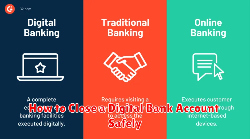 How to Close a Digital Bank Account Safely