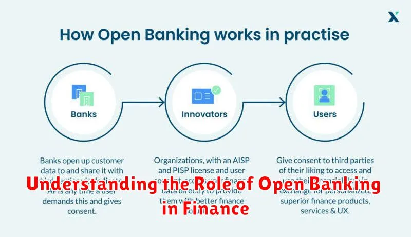 Understanding the Role of Open Banking in Finance